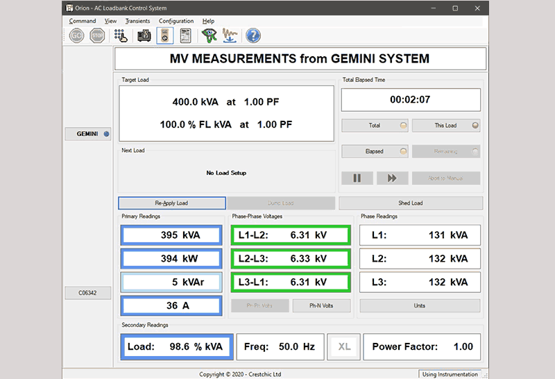 Neues Steuermodul GEMINI liefert Daten aus der Mittelspannungsversorgung
